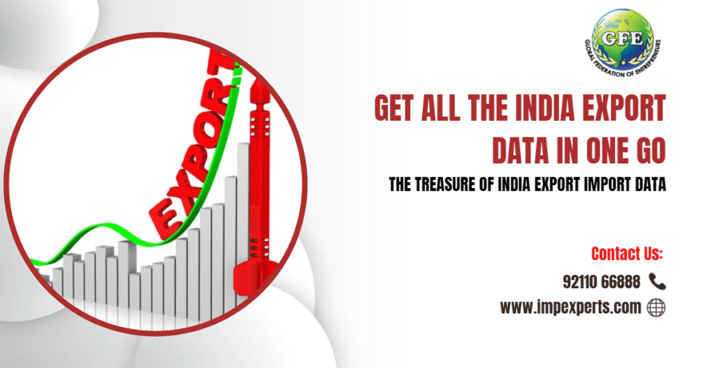 India Export Import Data